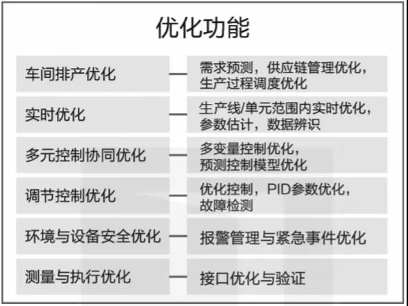 邊緣計(jì)算5.jpg