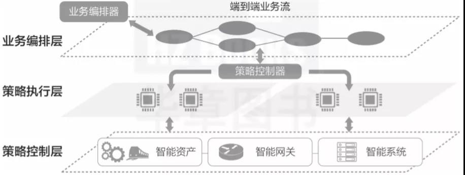 邊緣計(jì)算6.jpg