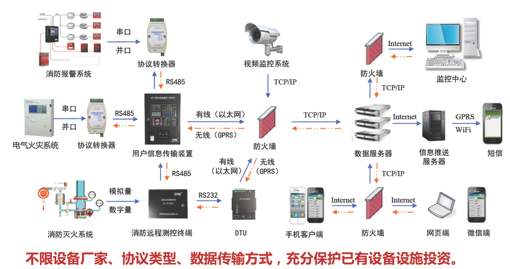 無限對(duì)接.png